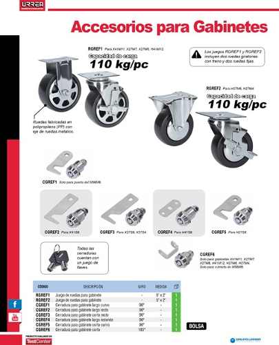 Somos Reyes | Chapa De Repuesto Para Gabinete Urrea